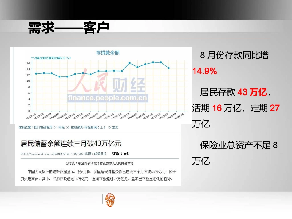 泰康智慧理财B款终身寿险万能型产品分析介绍16页_第3页
