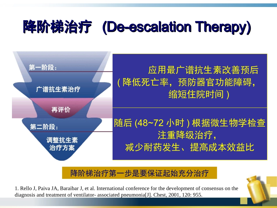 泰能阶梯疗法系列_第3页