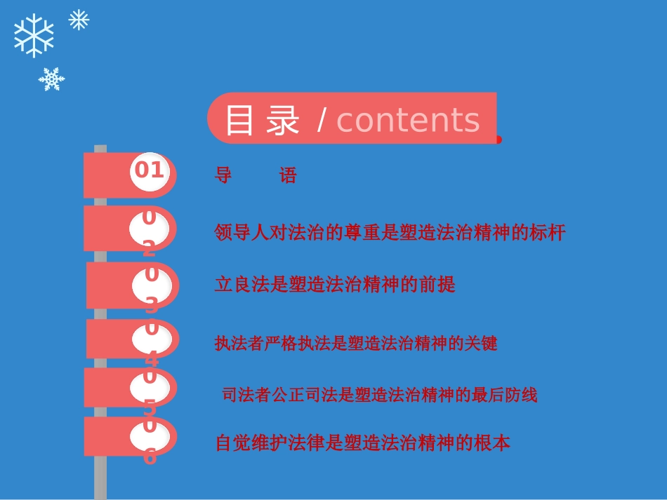 法治精神的塑造讲义._第2页