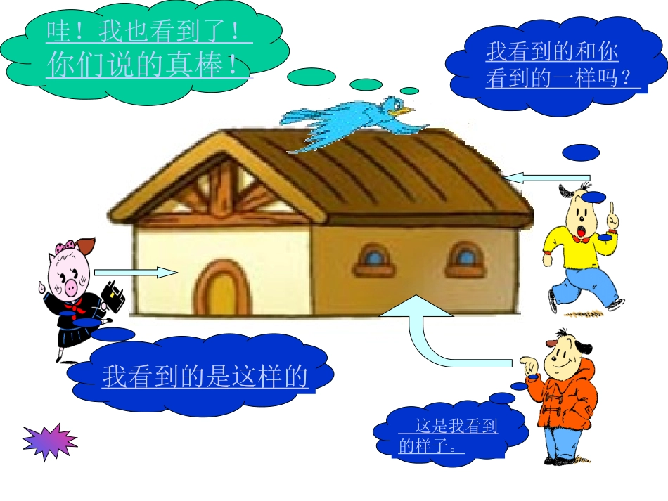 《看一看摆一摆》数学课件_第3页