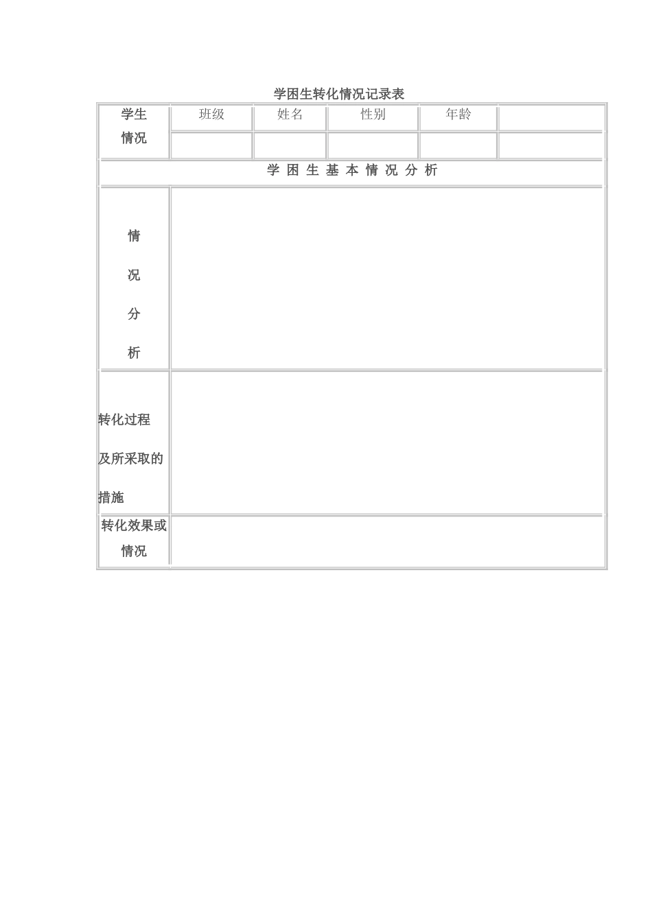 差生转化记录表_第1页
