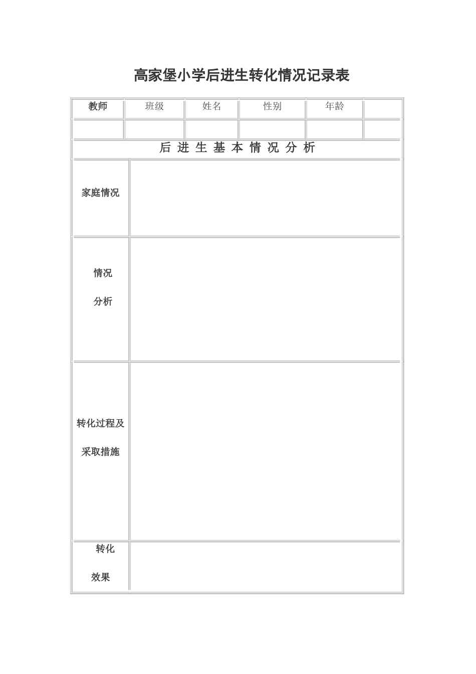 差生转化记录表_第2页