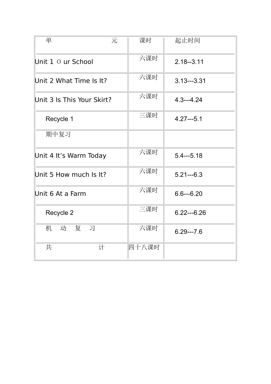 pep人教版小学四年级英语下册教学计划_第3页