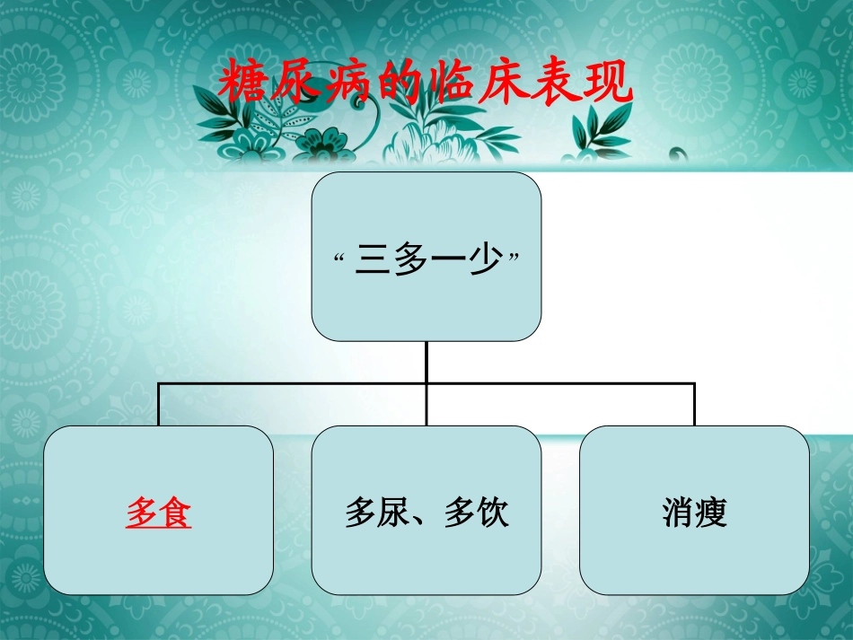 沉默的杀手(Silent-Killer---糖尿病_第3页