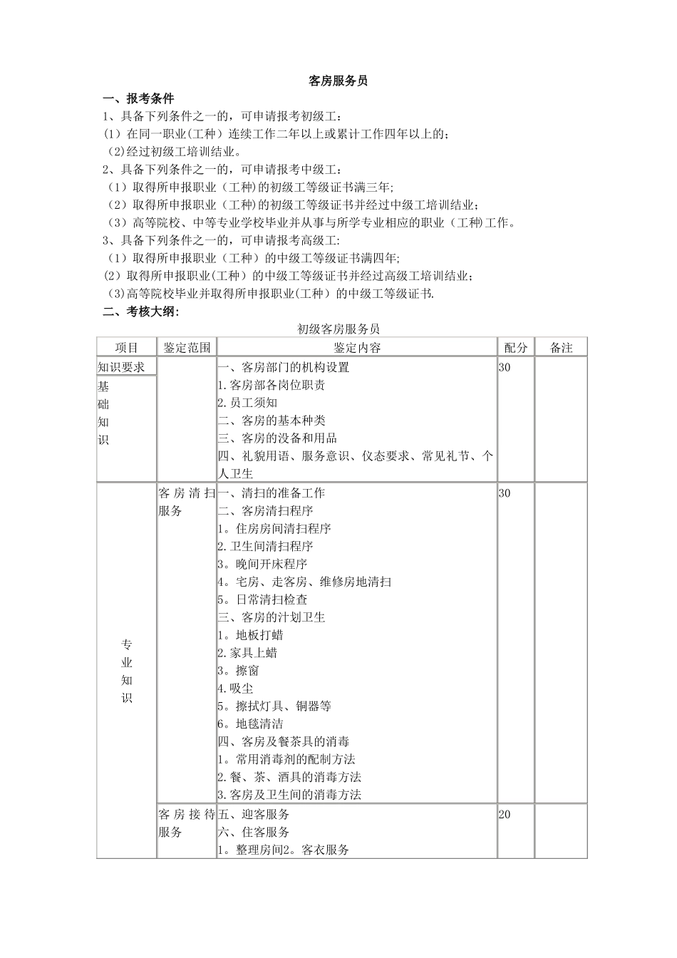酒店培训--客房部服务标准_第1页