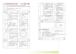 七年级体育韵律体操与舞蹈教案人教新课标版