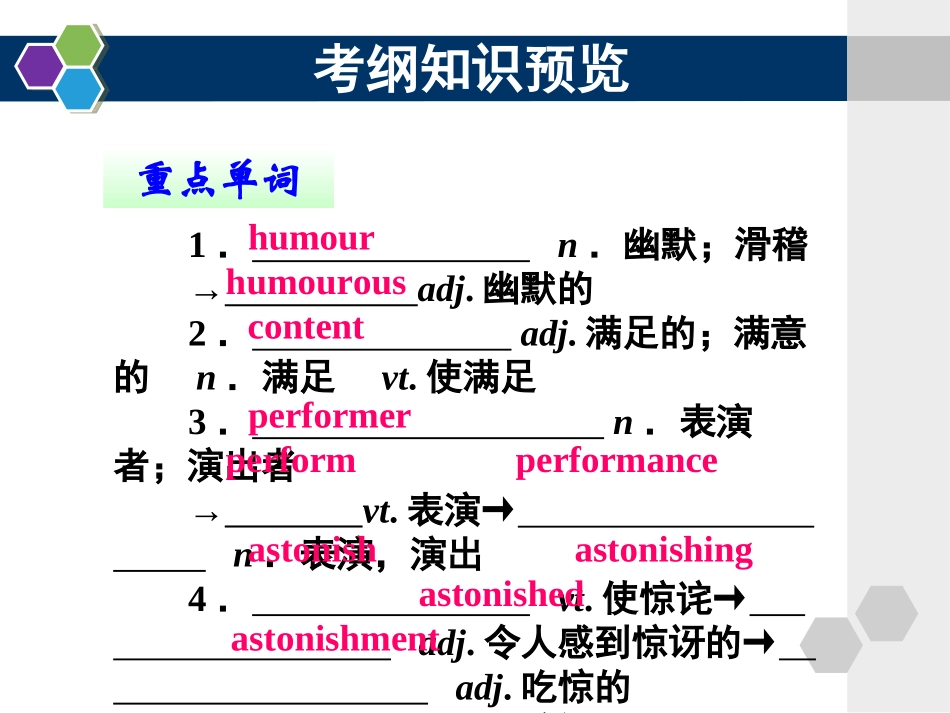 汕尾张浪中学高三英语精英复习课件3_第2页