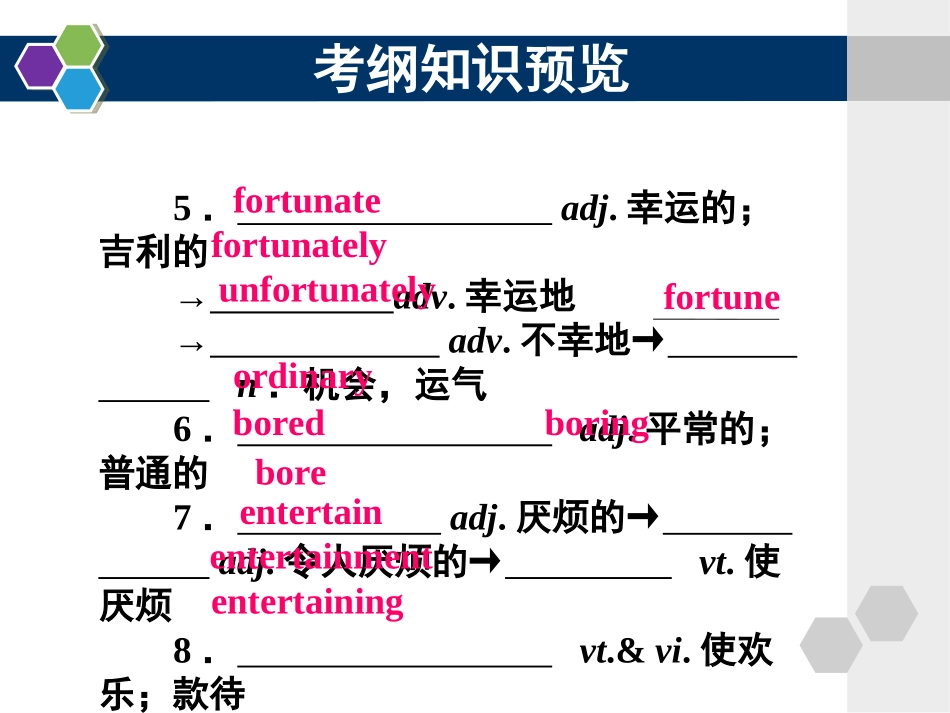 汕尾张浪中学高三英语精英复习课件3_第3页