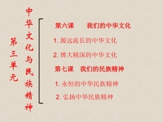 永恒的中华民族精神ppt概要