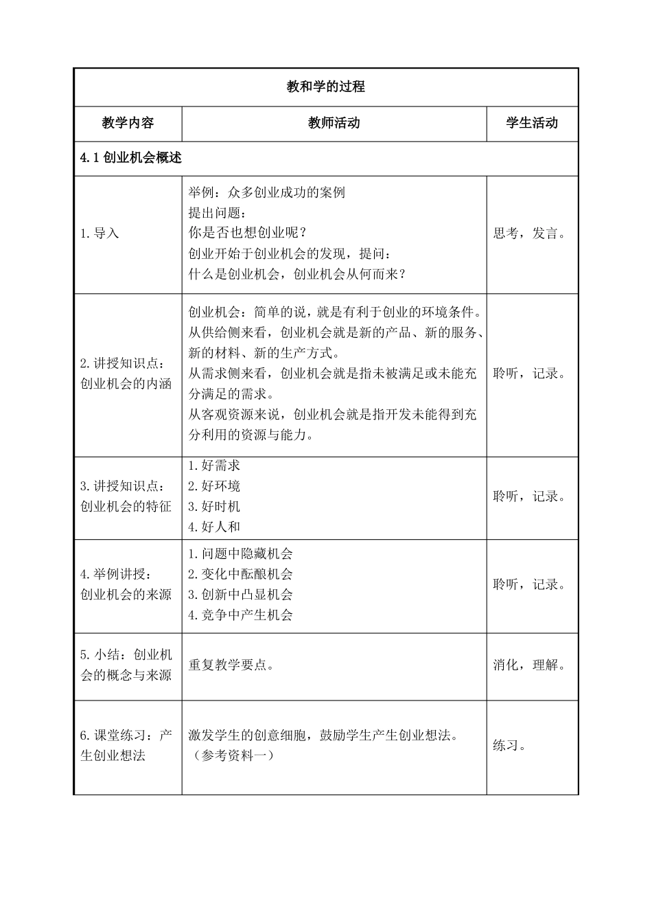 大学生创新基础教案发现创业机会_第2页