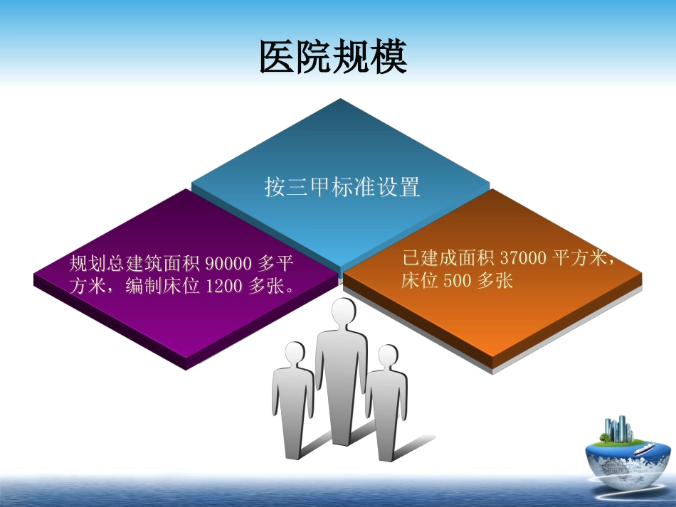 汉中佳及美医院医院是汉中市佳及美生殖健康医院_第2页