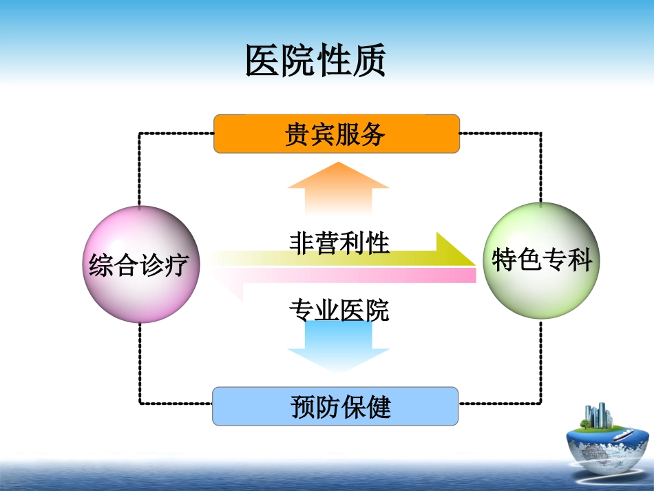 汉中佳及美医院医院是汉中市佳及美生殖健康医院_第3页