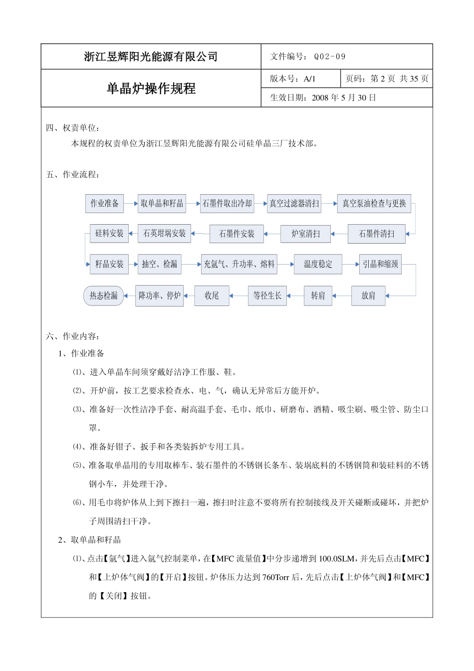 汉虹单晶炉操作规程_第2页
