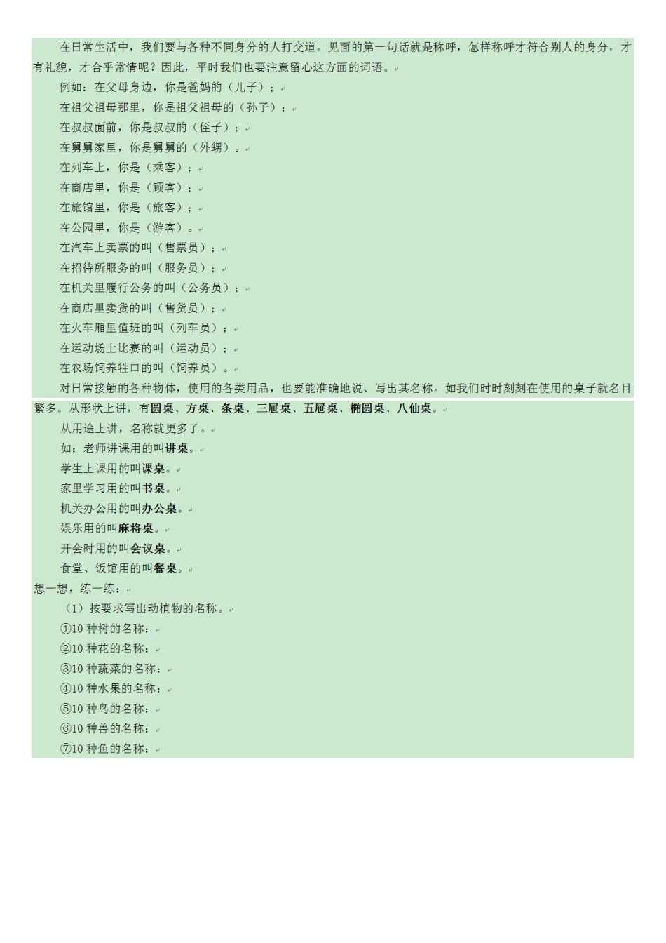 小学生作文入门小学作文基本功训练-1_词语训练_(1)_第2页