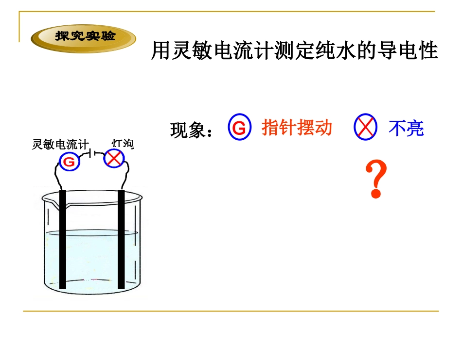 水的电离和溶液的酸碱性新课课件_第3页