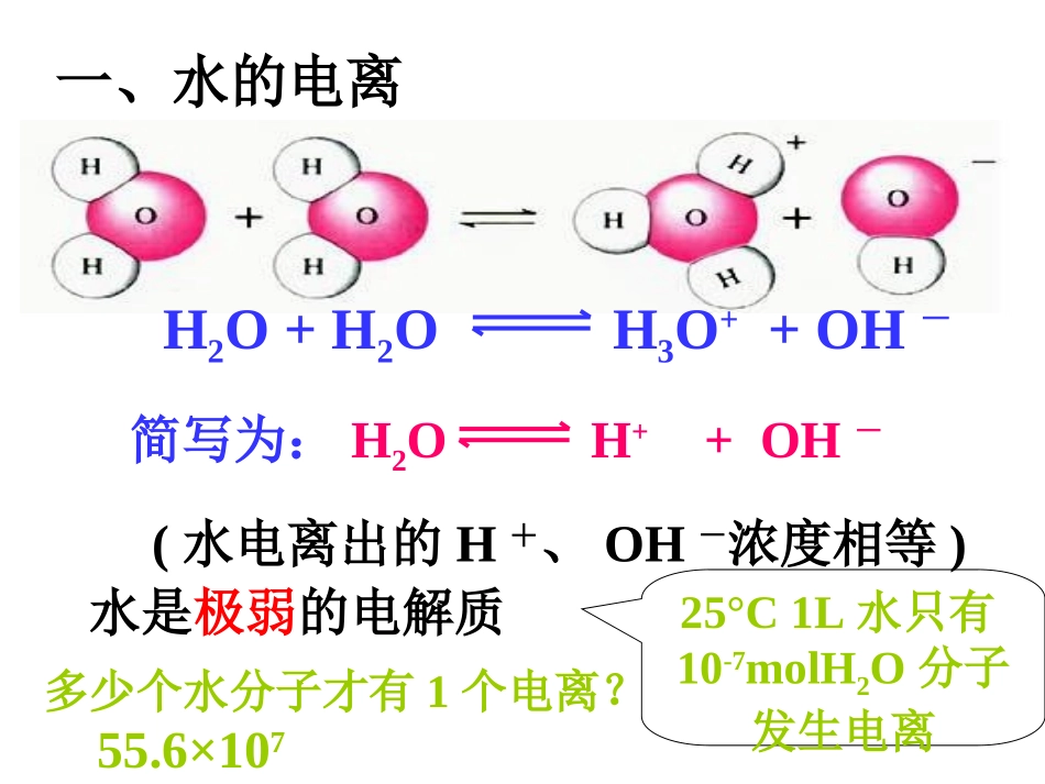 水的电离和溶液的酸碱性及水解讲稿_第2页