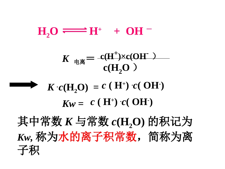 水的电离和溶液的酸碱性及水解讲稿_第3页