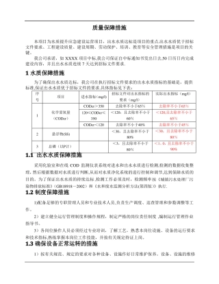 质量完成时间安全环保保障措施及方案