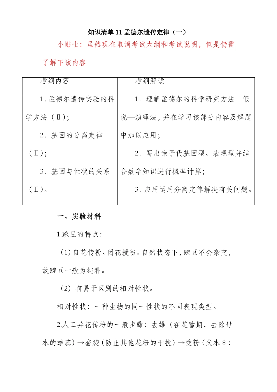 知识清单11孟德尔遗传定律2022年高考生物一轮复习必背知识清单_第1页