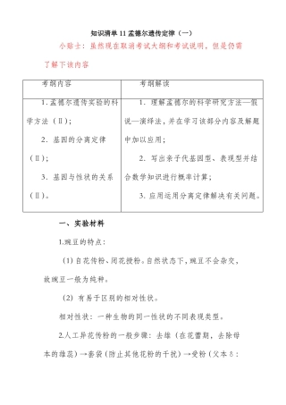 知识清单11孟德尔遗传定律2022年高考生物一轮复习必背知识清单