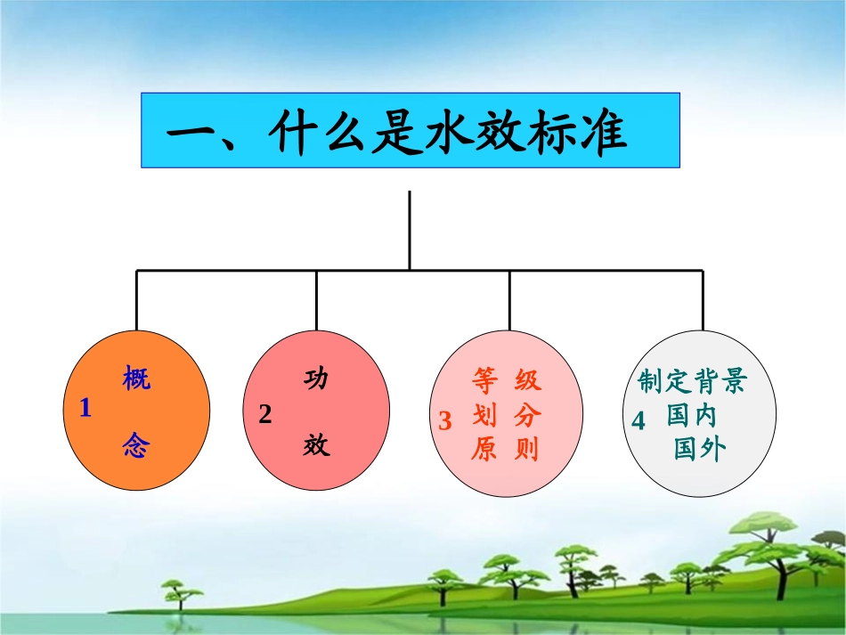 水效标准实施指南_第3页
