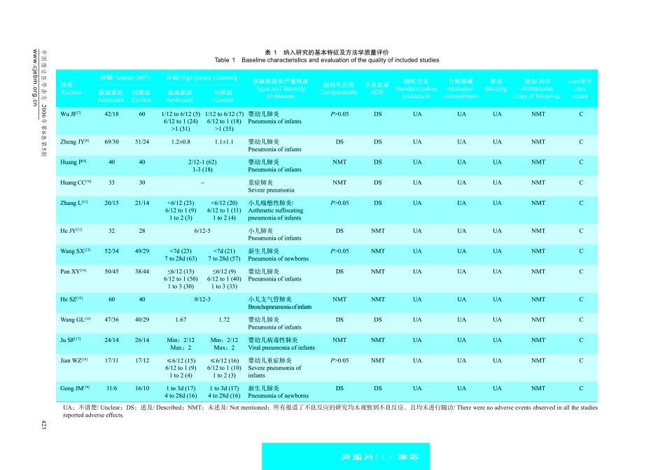 氨溴索雾化吸入治疗肺炎的系统评价_第3页