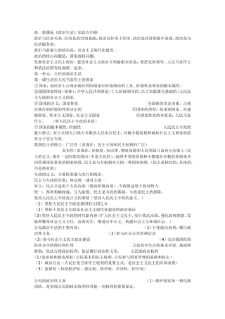 政治生活知识归纳