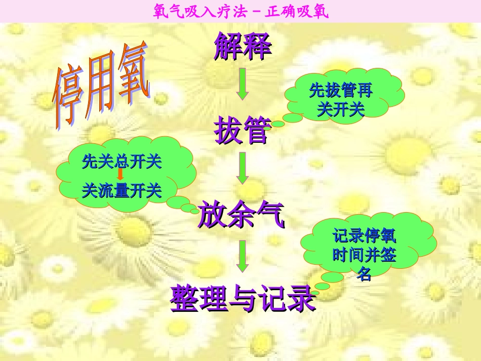 氧气吸入疗法-2_第3页