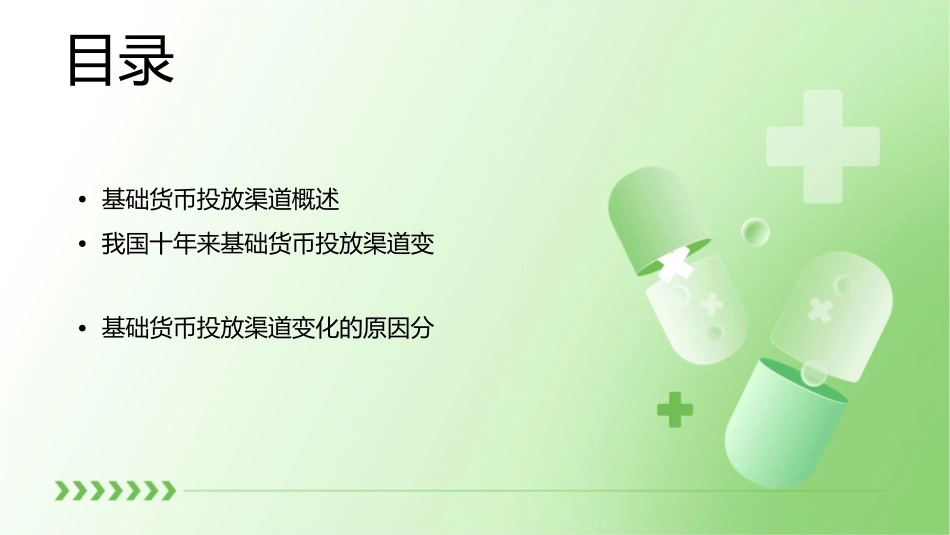 我国十年来基础货币投放渠道的变化课件_第2页