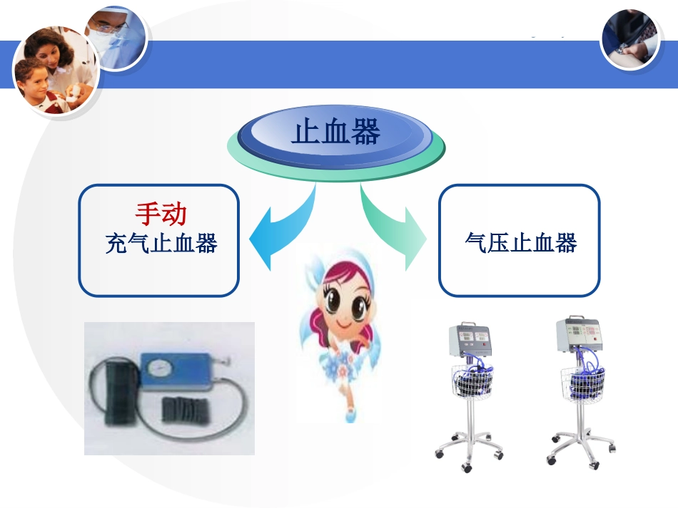 气压止血仪的安全使用(厂家)_第3页
