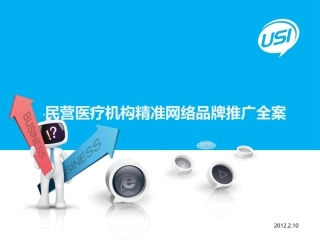 民营医院精准网络推广全案