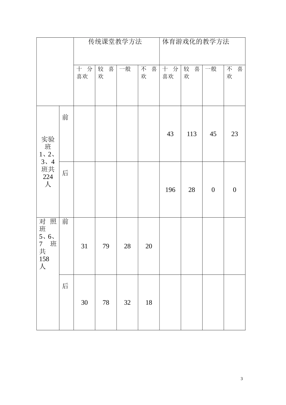 关于将游戏引入小学体育教学的研究结题报告_第3页