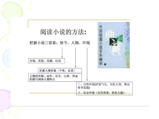 《变色龙》优秀教学课件11