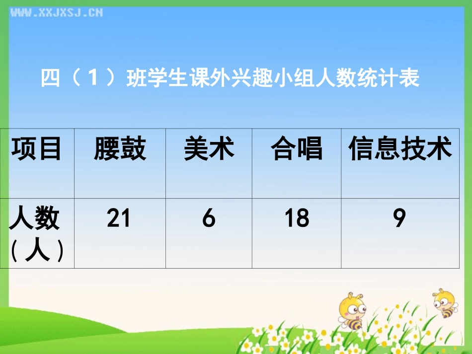 四上单式栽蒜苗一1_第2页