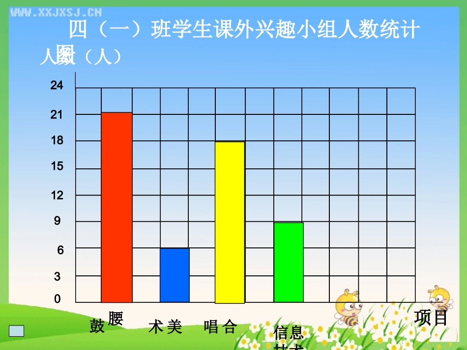四上单式栽蒜苗一1_第3页