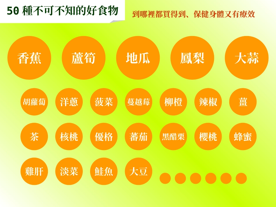 每日三餐一定要知道50种食物疗效汇编_第3页