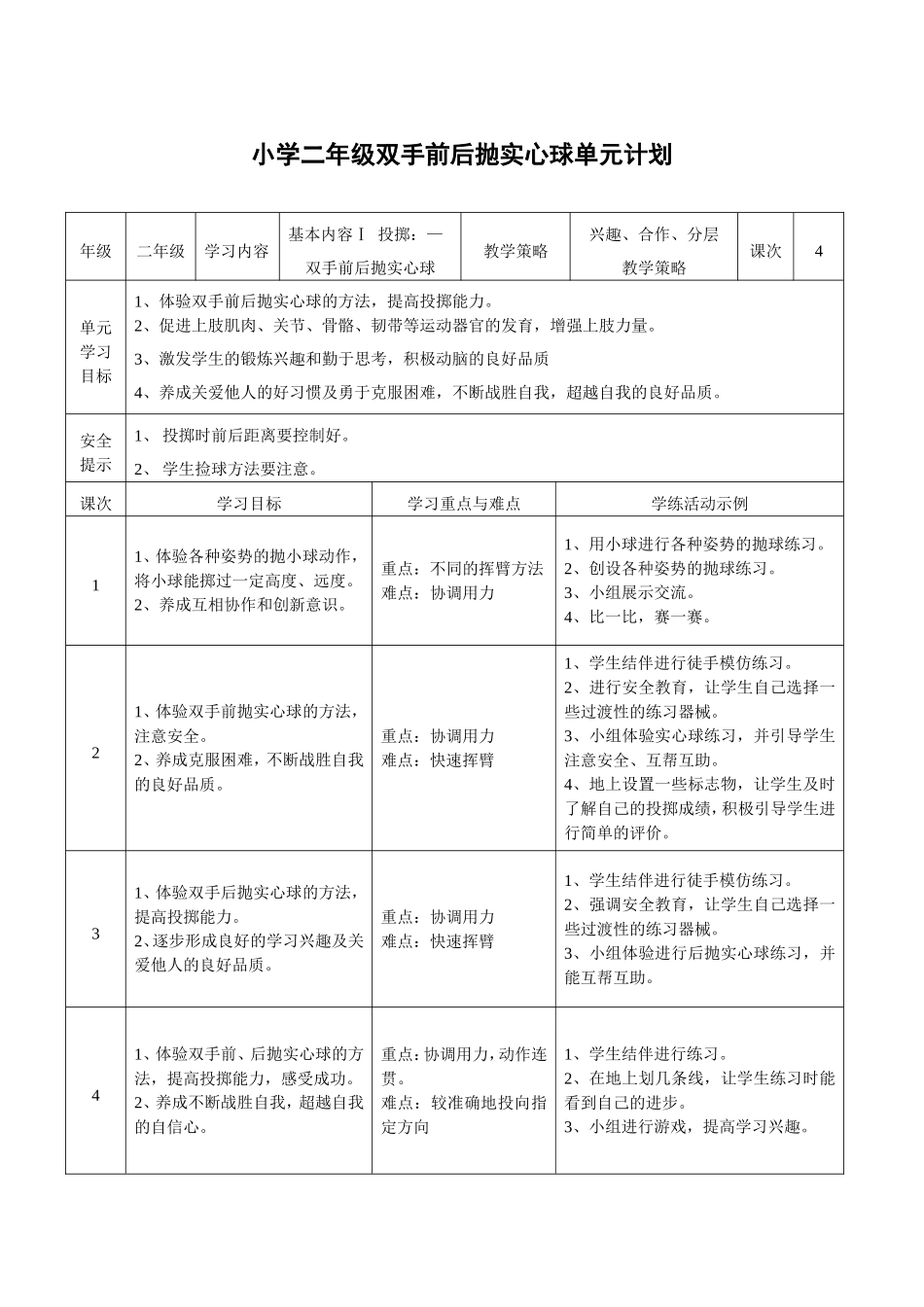 小学二年级双手前后抛实心球单元计划_第1页