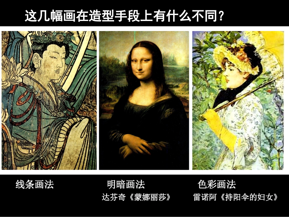 美术作品的艺术语言_第3页