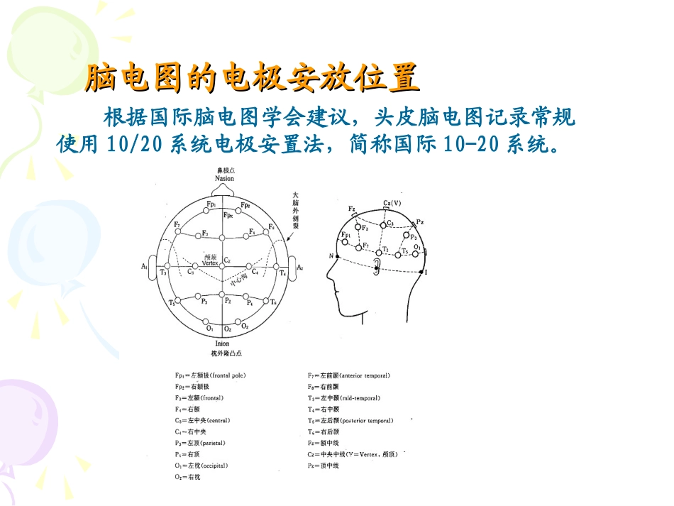 正确判断与应用小儿脑电图-_第3页