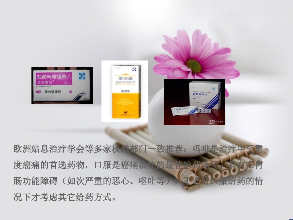 止痛药相关知识_第3页