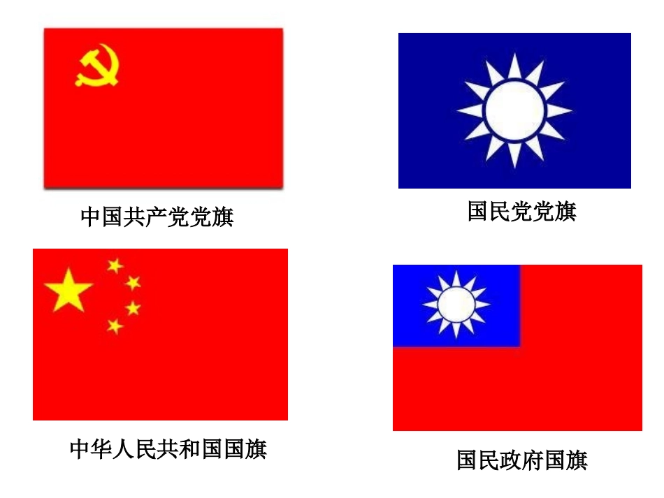 中考专题：近代史上国共两党关系（李）_第3页