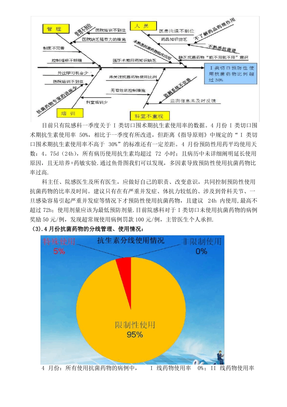 4月份抗生素使用情况持续改进PDCA_第3页