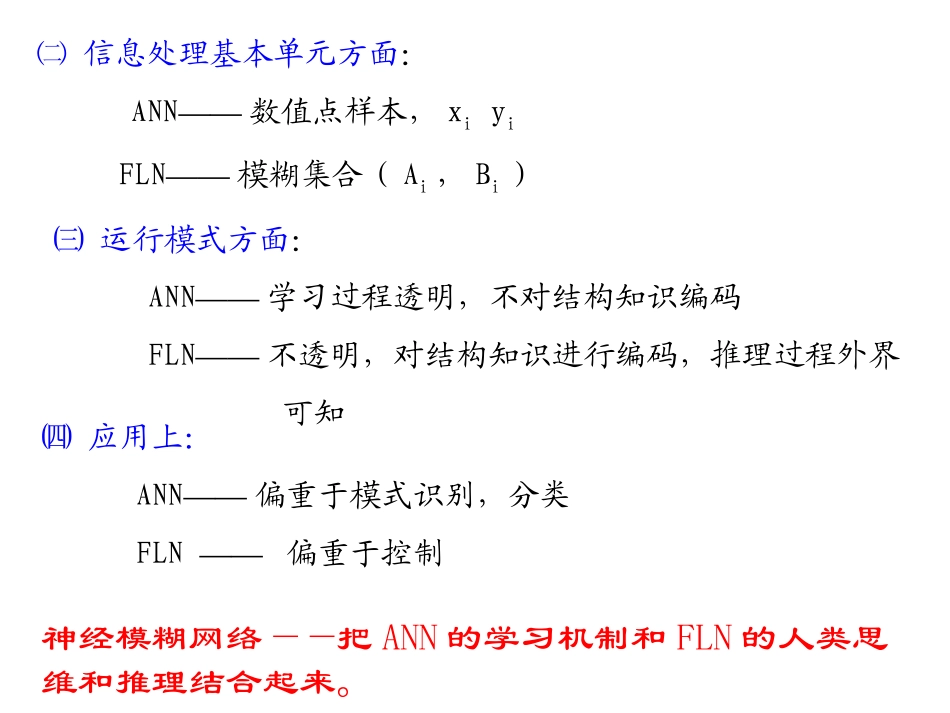 模糊神经网络资料_第3页