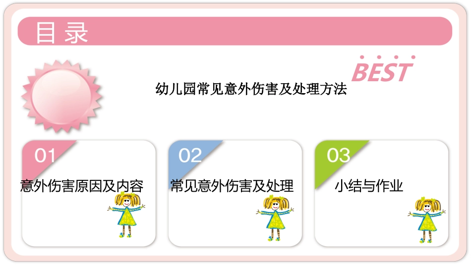 模块八-意外伤害急救方法_第2页