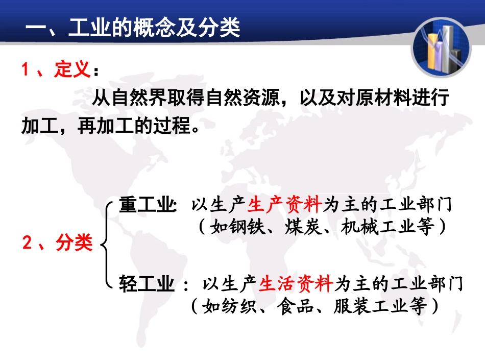 中国的工业(1)_第3页