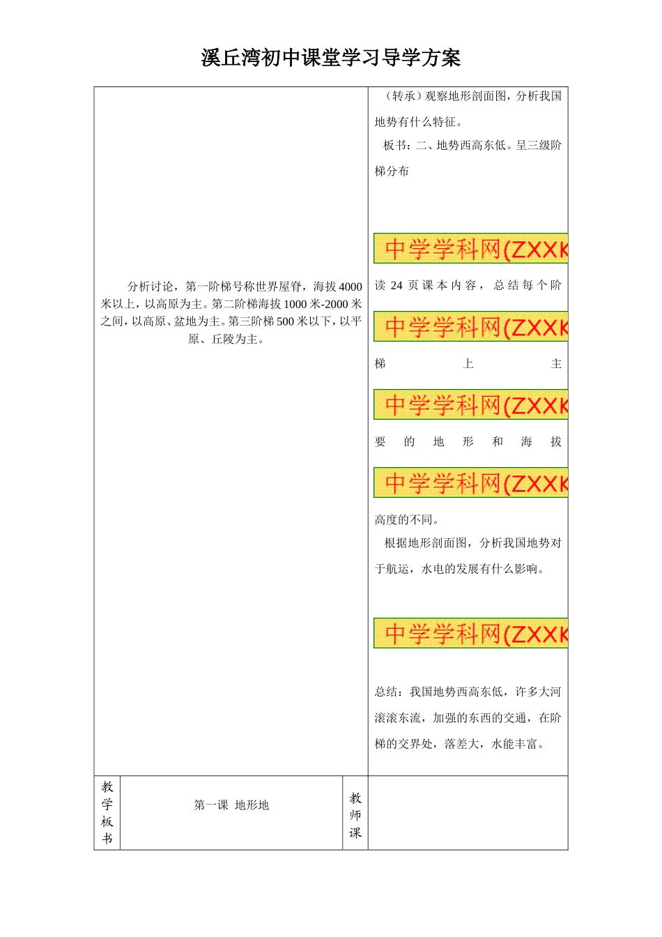 地形地势特征_第3页