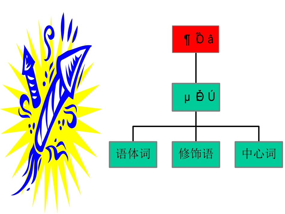 概括无中心句段的方法_第2页