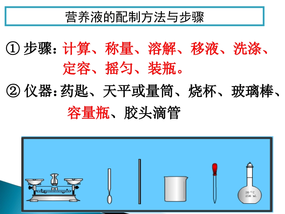 植物营养液的配制_第2页