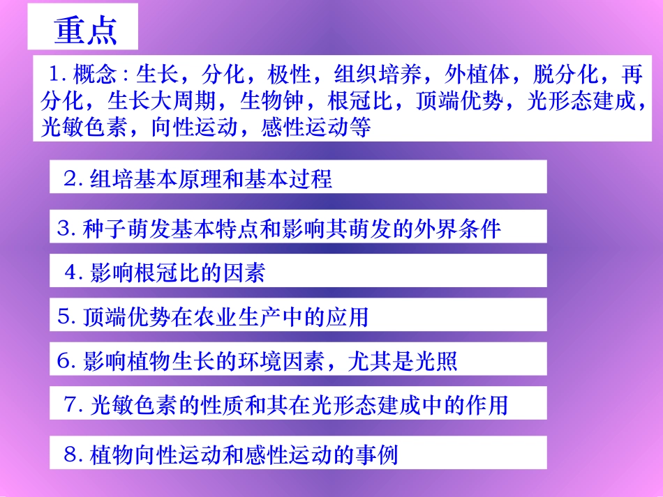植物的生长生理_第2页