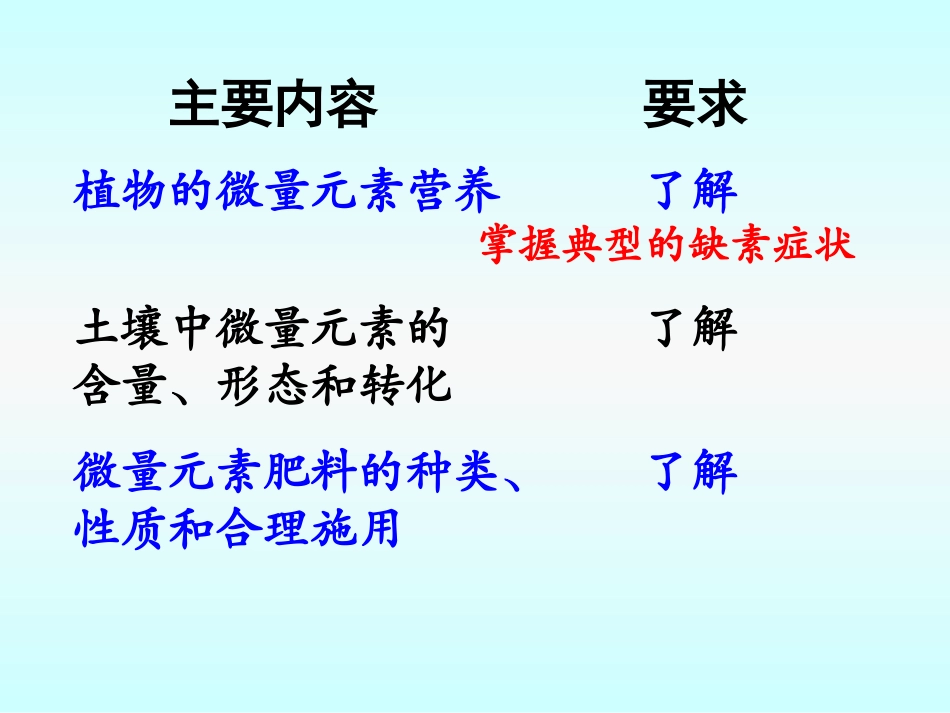 植物的微量元素营养与微量元素肥料_第2页